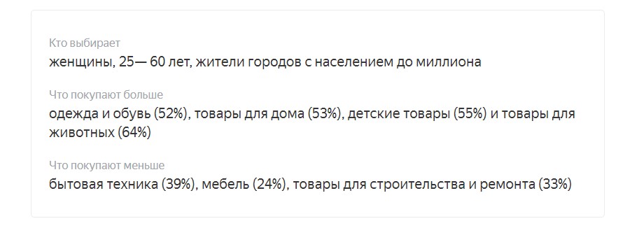 Сколько люди потратили на черную пятницу, статистика продаж Black Friday от Google