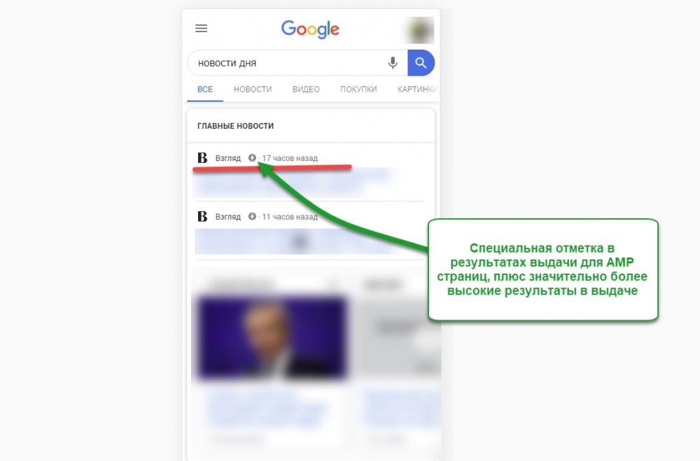AMP страницы для рекламы