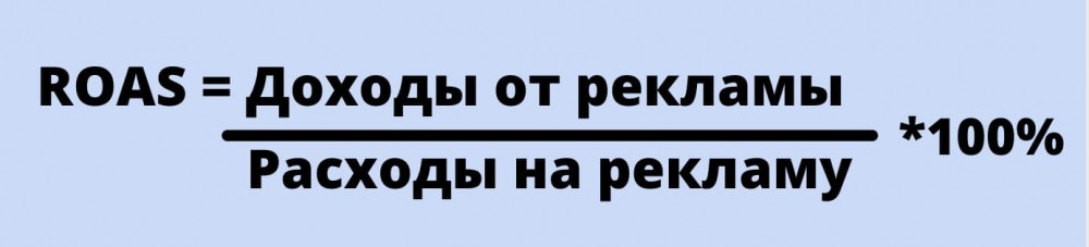 Зачем нужен ROI и как его измерять Зачем нужен ROI и как его измерять