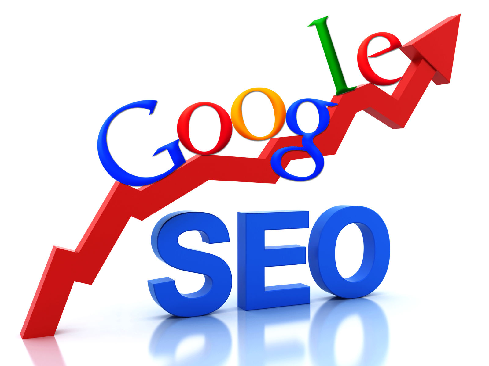 Продвижение ресторана в Google и SMM стоимость раскрутки
