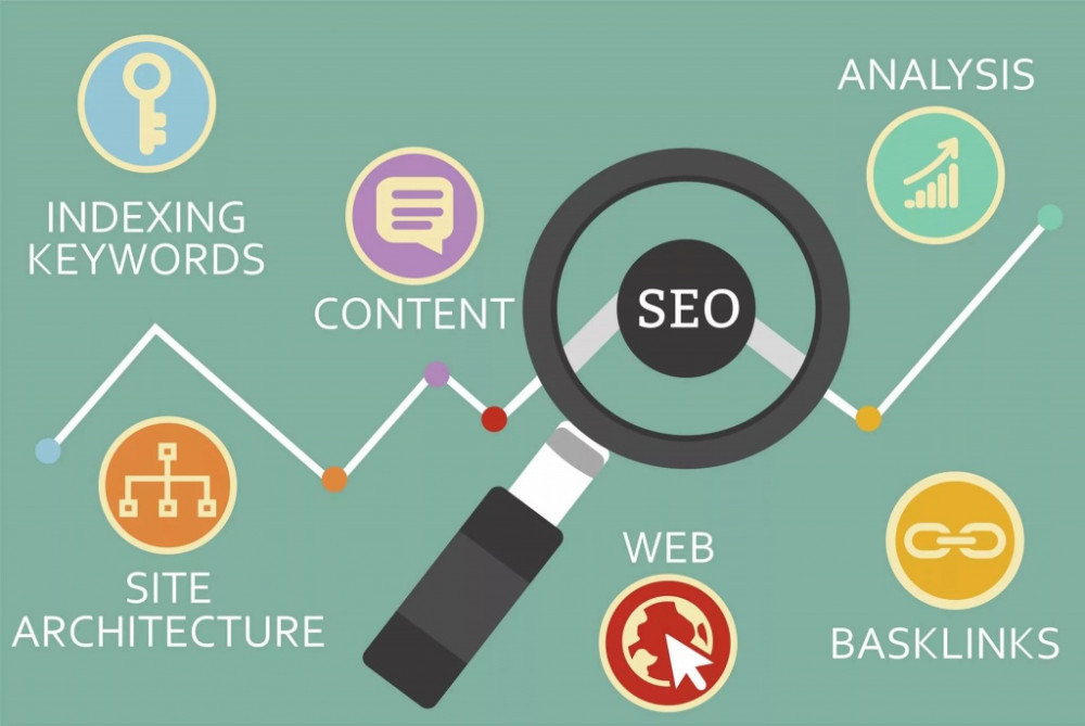 Как оптимизировать сайт для мобильных устройств научиться seo оптимизации