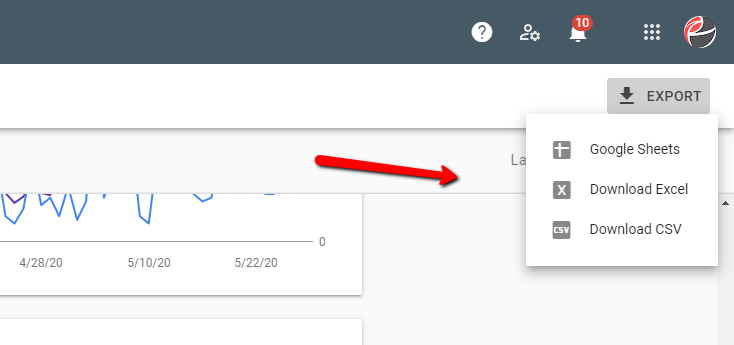Поисковая консоль Google что это и как с ней работать Поисковая консоль Google что это и как с ней работать